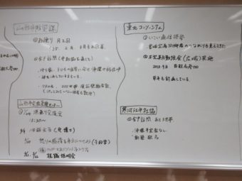 第８１回支援者のつどい【話題概要】第２部