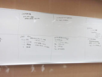 第８６回支援者のつどい【話題概要】第２部