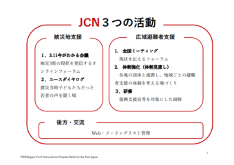 第９３回支援者のつどい【第１部概要】