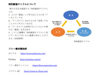 第９５回支援者のつどい【第１部概要】
