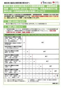 令和７年度　原発被災地域における医療・介護保険料等特例減免措置について