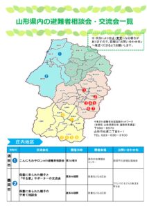 令和７年度　避難者交流会の開催状況について