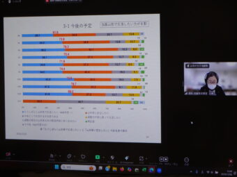 第109回支援者のつどい【第1部概要】