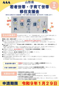 山形県若者世帯・子育て世代　移住支援金のご案内